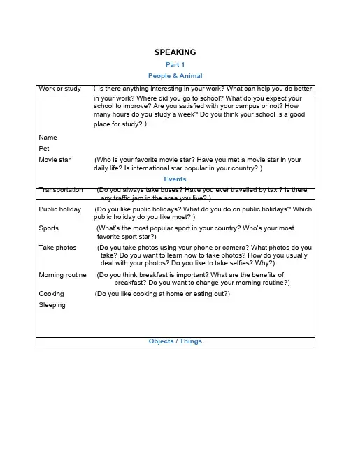 雅思口语-IELTS-SPEAKING小提纲