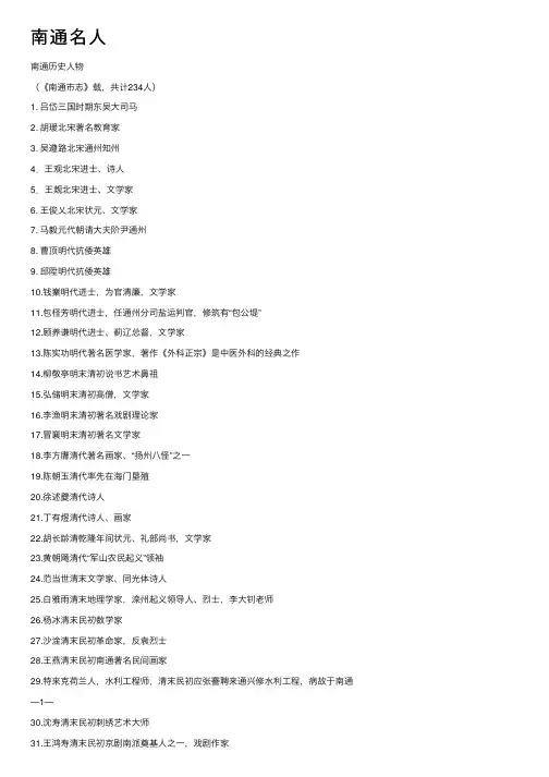 南通名人——精选推荐