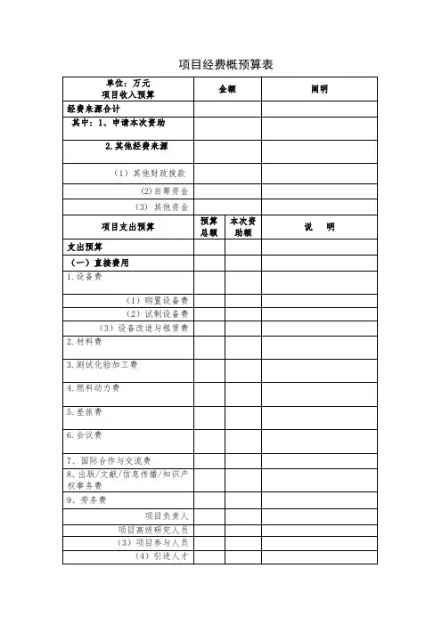 项目经费概预算表