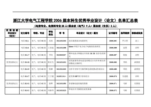 浙江大学电气工程学院2006届本科生优秀毕业设计(论文)名