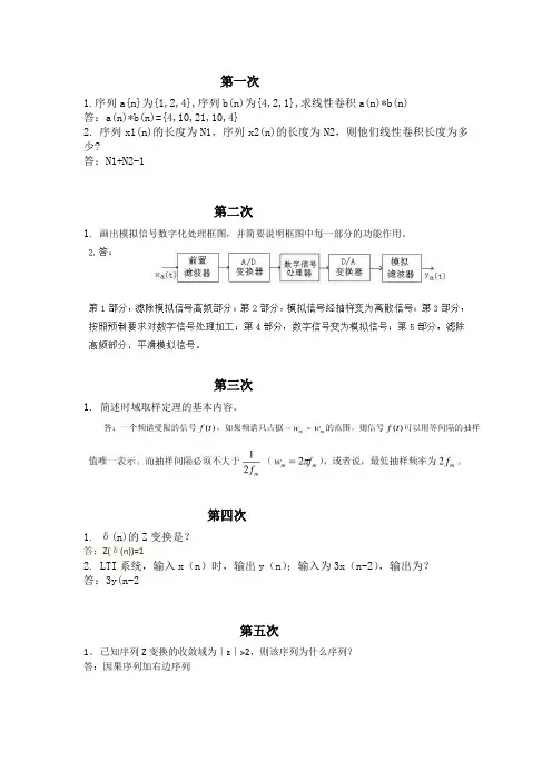 数字信号处理复习资料