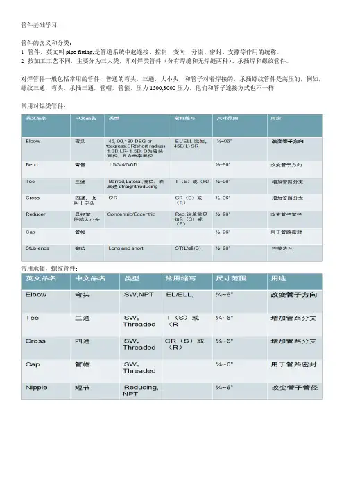 管件基础学习