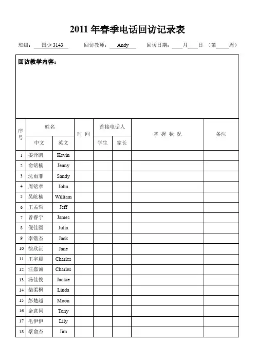 2010年秋季电话回访记录表