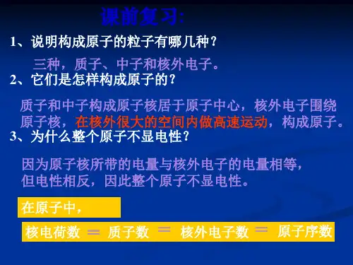 核外电子排布