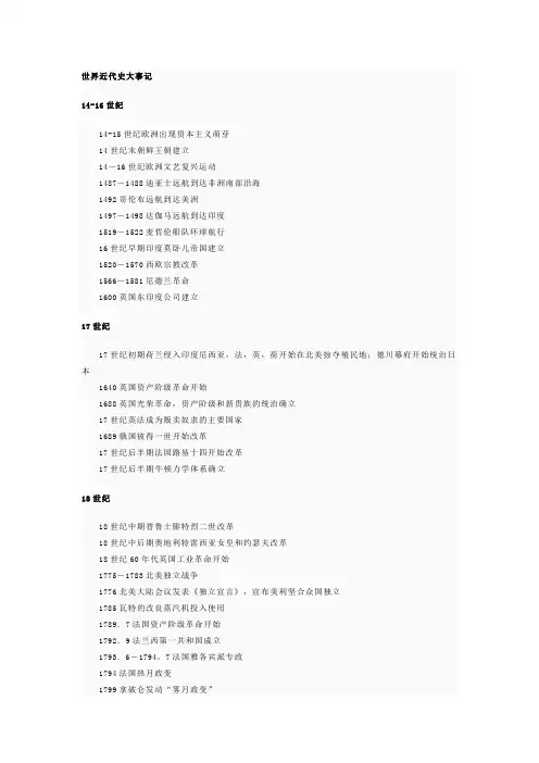 世界近代重大历史事件年表