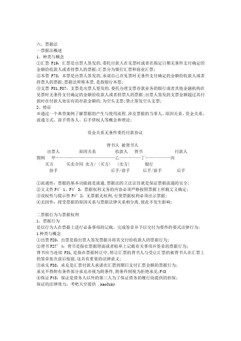 票据法重点知识总结