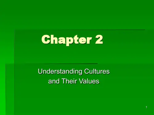 跨文化商务沟通chapter 2PPT课件