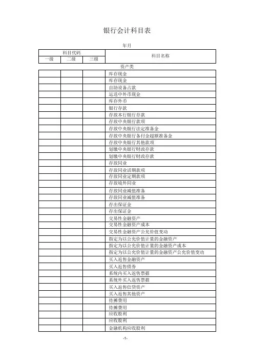 银行会计科目表