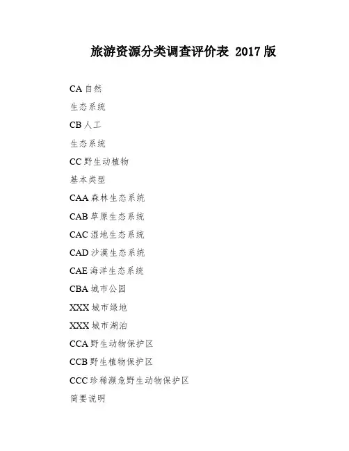旅游资源分类调查评价表 2017版
