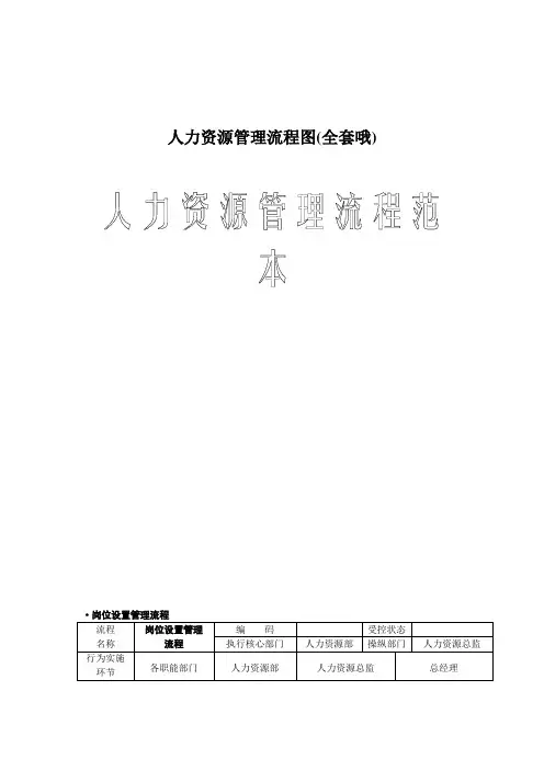人力资源管理流程图(全套哦)