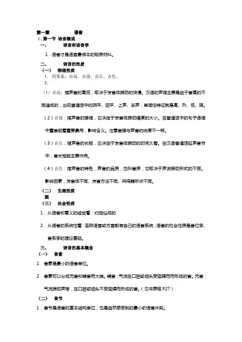语音学