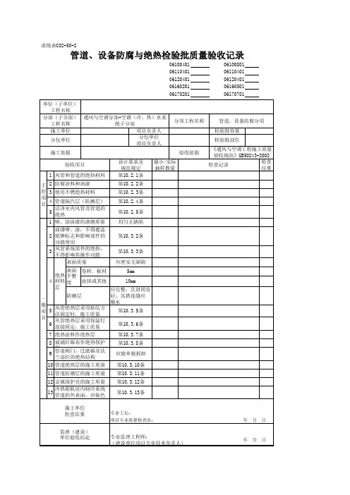 管道、设备防腐与绝热检验批质量验收记录