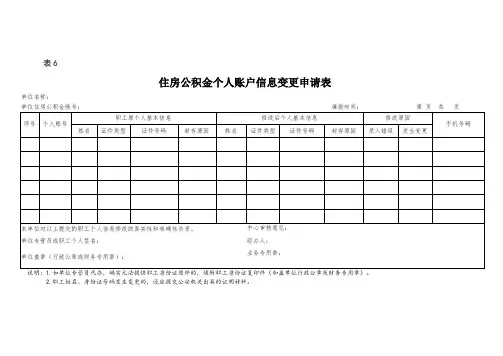 住房公积金个人账户信息变更申请表