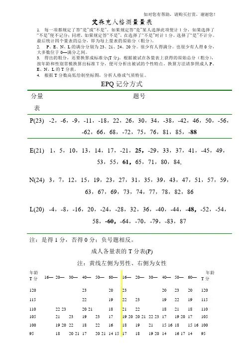 艾森克人格测验分析手册