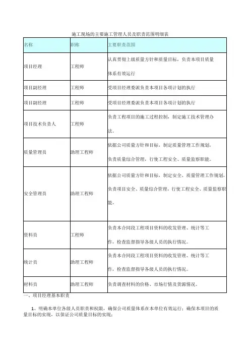施工现场的主要施工管理人员及职责范围明细表