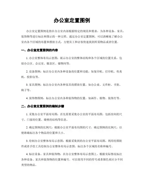 办公室定置图例