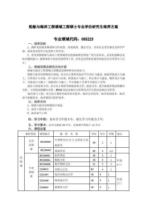船舶与海洋工程领域工程硕士专业学位研究生培养方案.