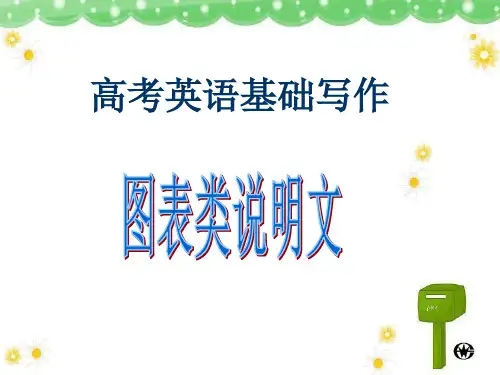 高考英语图表作文课件
