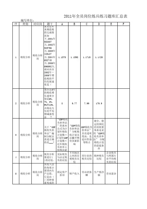 税务税收分析类题库!