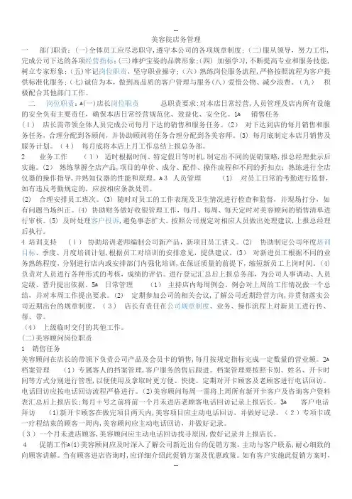 美容院店务管理
