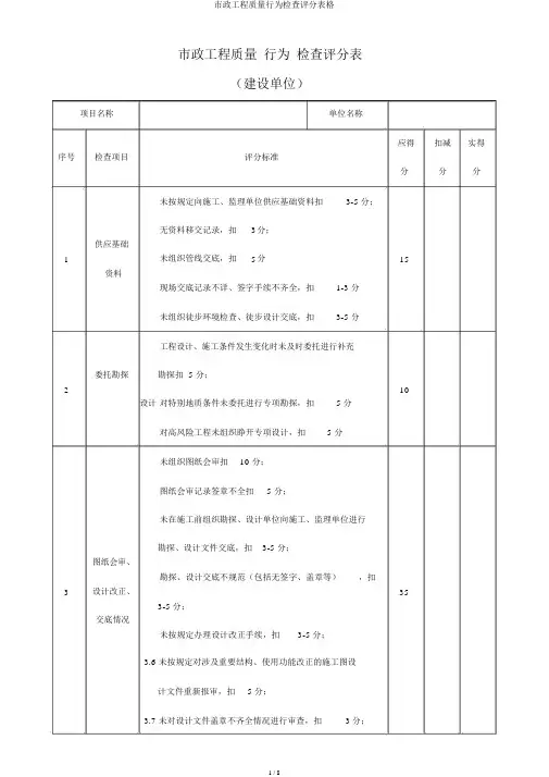 市政工程质量行为检查评分表格