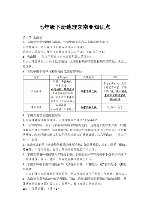 七年级下册地理东南亚知识点