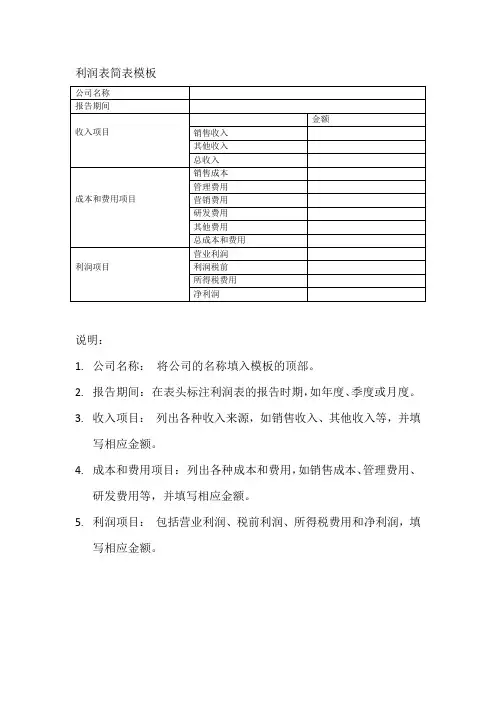 利润表简表模板