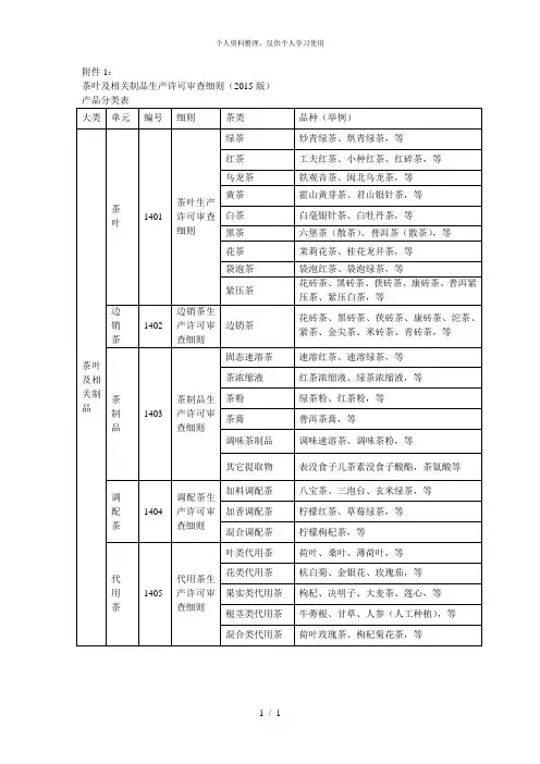 茶叶及相关制品生产许可审查细则(版)