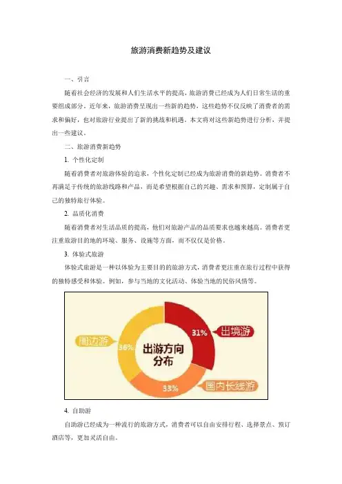 旅游消费新趋势及建议