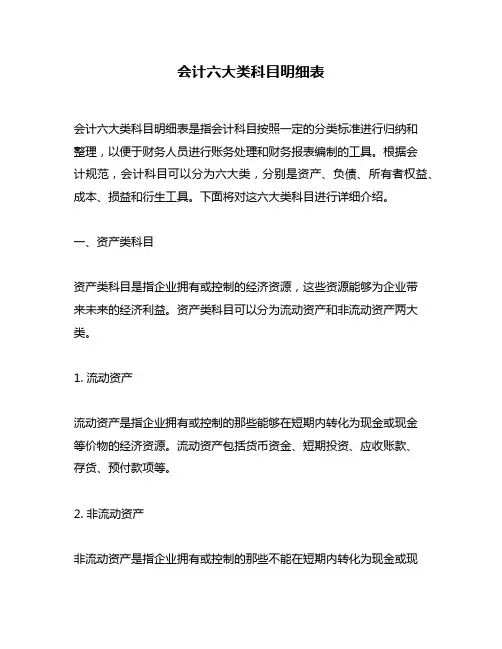 会计六大类科目明细表