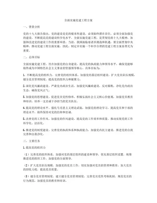 全面实施党建工程方案