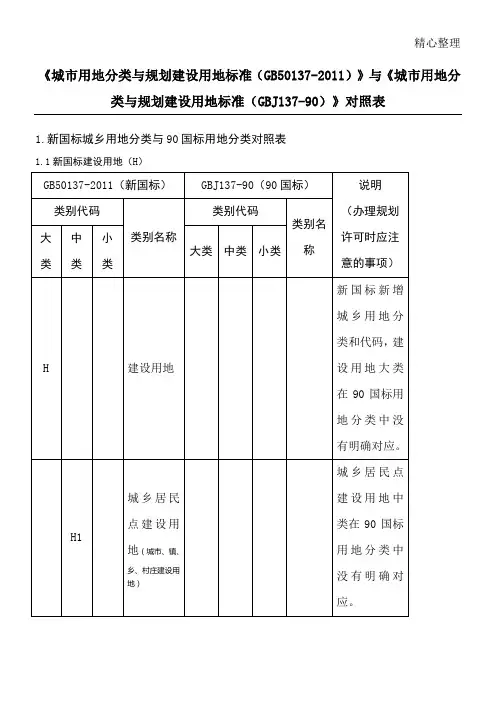 新旧用地分类对照转换表格模板新对旧