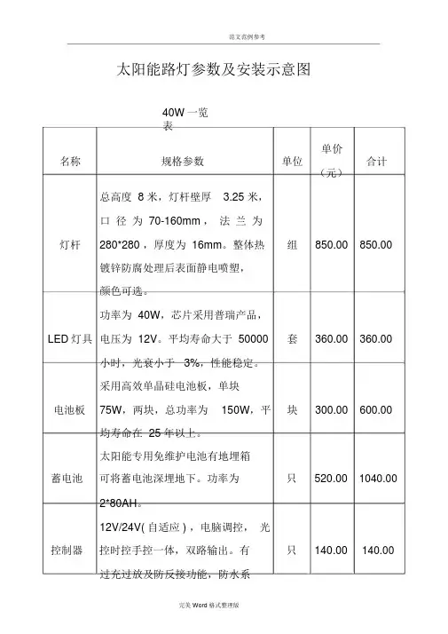 太阳能路灯参数一览(表)