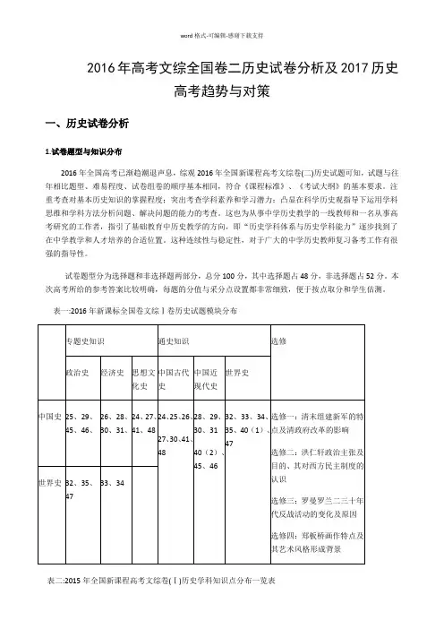 2016-高考历史试卷分析