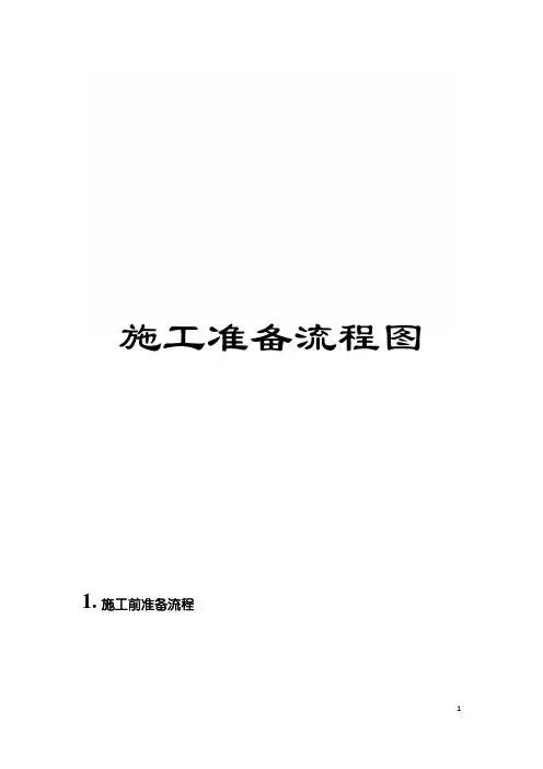 施工准备流程图模板