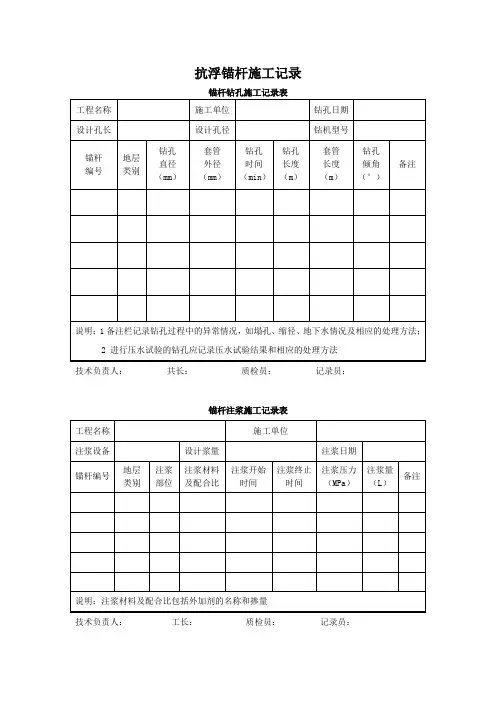 抗浮锚杆施工记录(全套)