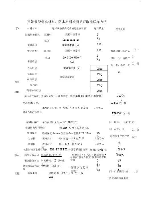节能检测试验送样数量及代表批量