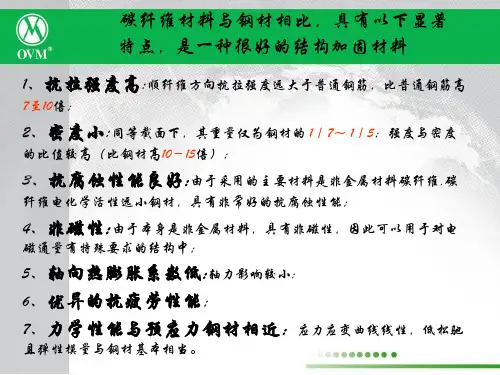 高强碳纤维板演示文档A