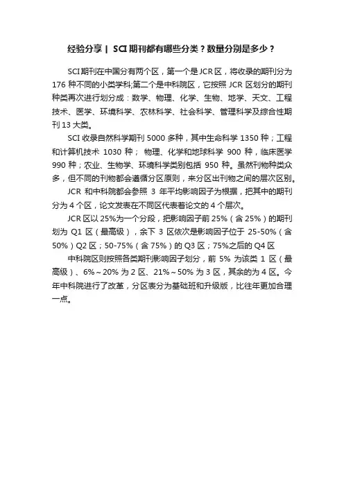 经验分享丨SCI期刊都有哪些分类？数量分别是多少？