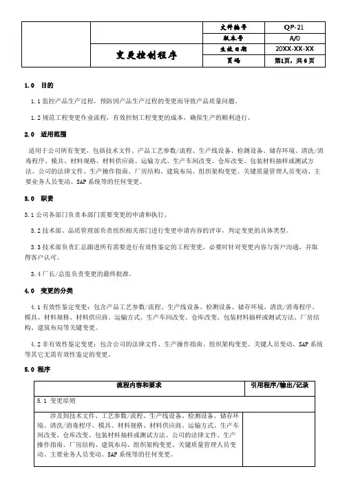 变更控制程序
