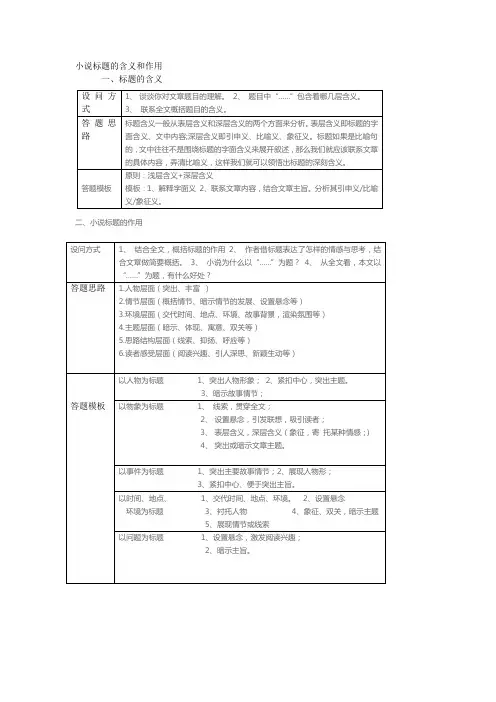九、小说标题的含义和作用