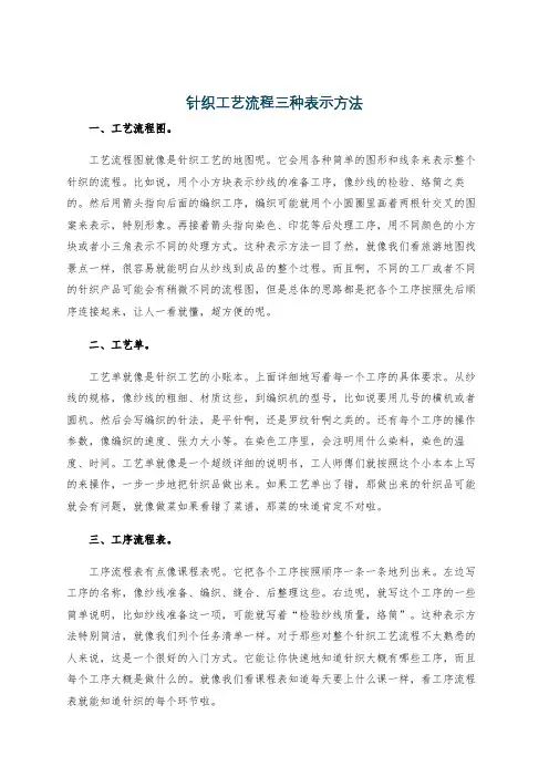 针织工艺流程三种表示方法