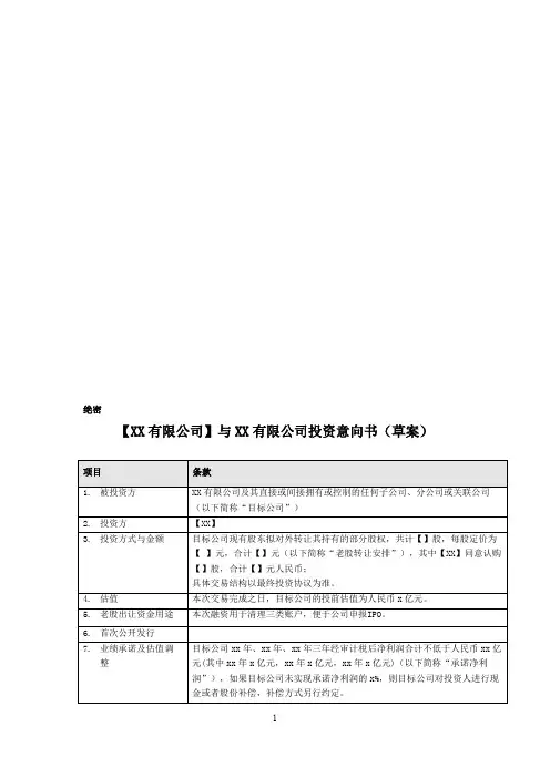投资协议条款清单(TS)term-sheet--模板