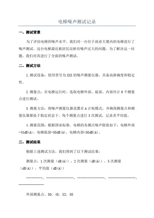 电梯噪声测试记录