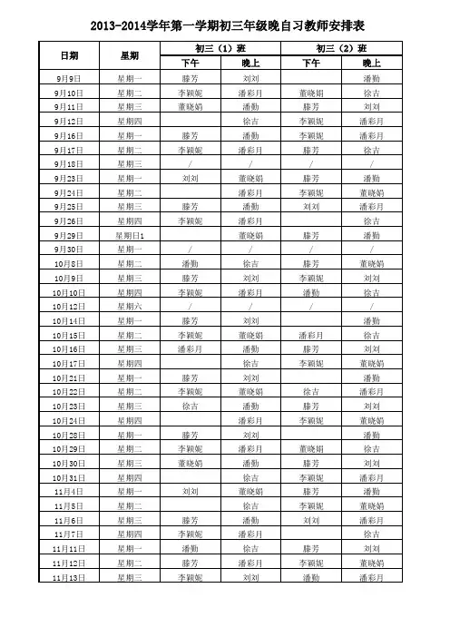 2013-2014学年第一学期初三年级晚自习教师安排表
