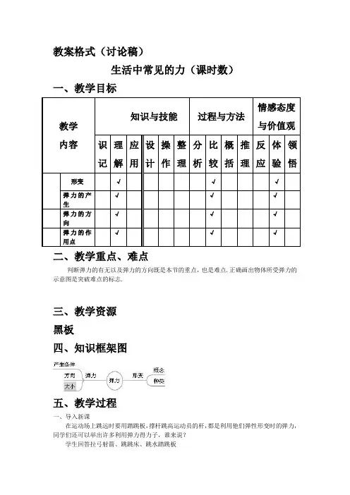 几种常见的力教案