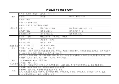 石脑油的安全资料表(MSDS)