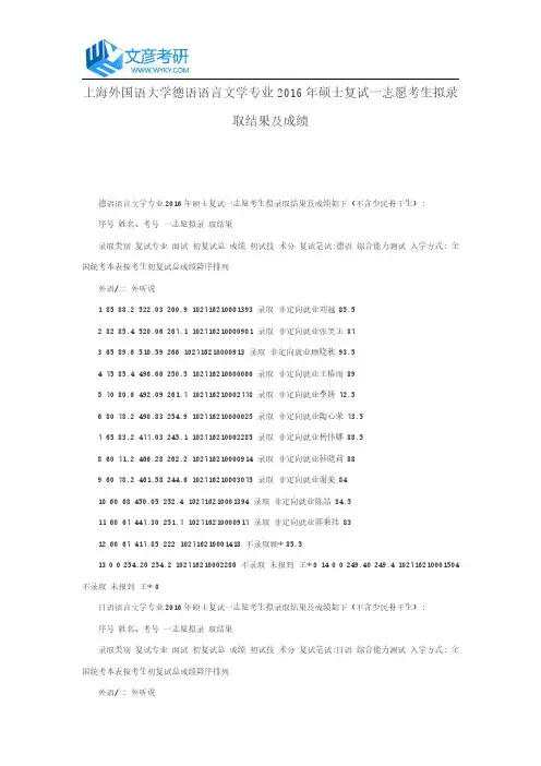 上海外国语大学德语语言文学专业2016年硕士复试一志愿考生拟录取结果及成绩