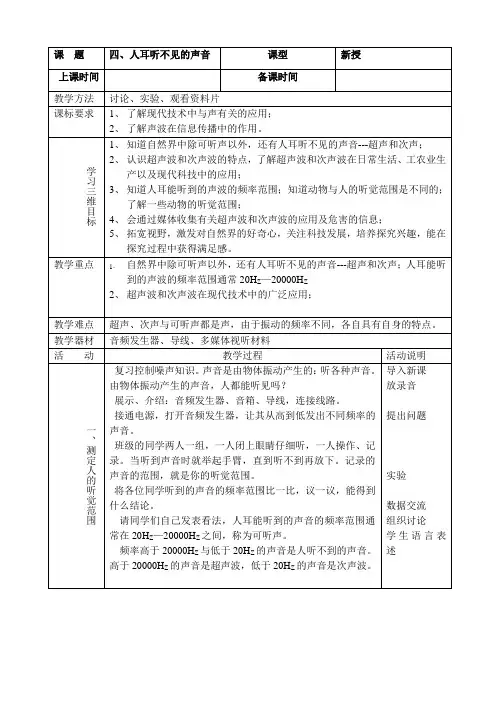 1.4人耳听不见的声音