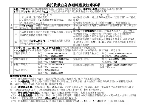 托收流程及注意事项20140924
